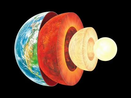 Can You Name the Three Layers of the Earth?